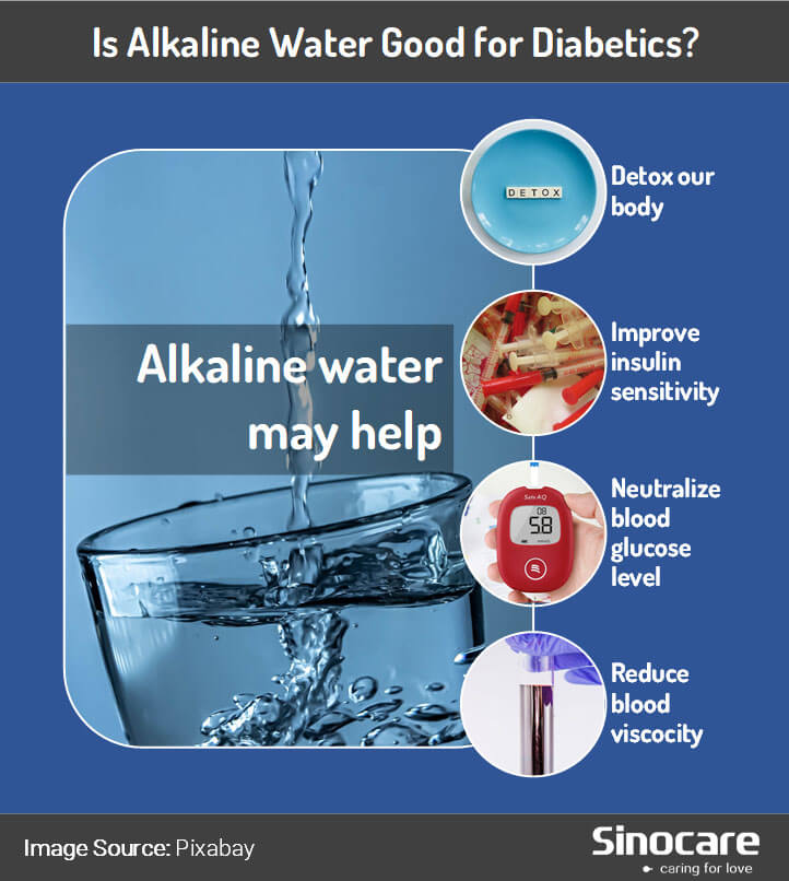 benefits-of-alkaline-water-for-diabetics